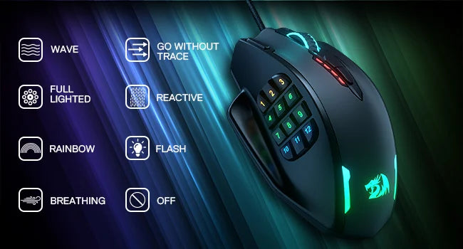 Redragon M908 RGB Elite Gaming Mouse
