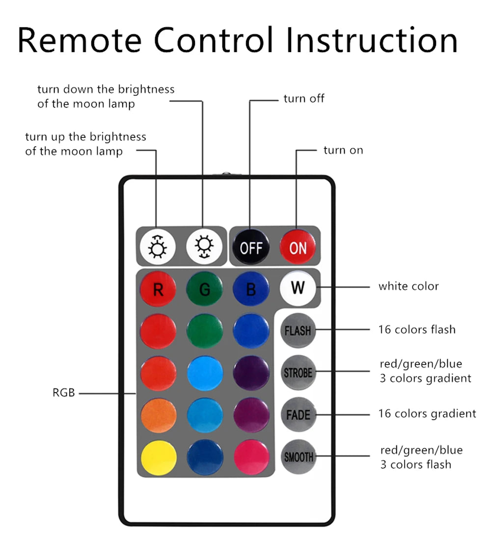 3D Printing Moon Lamp Personalized Photo Text Customized  USB Night Light Birthday Mother Day Valentine's Holiday Lunar Gift