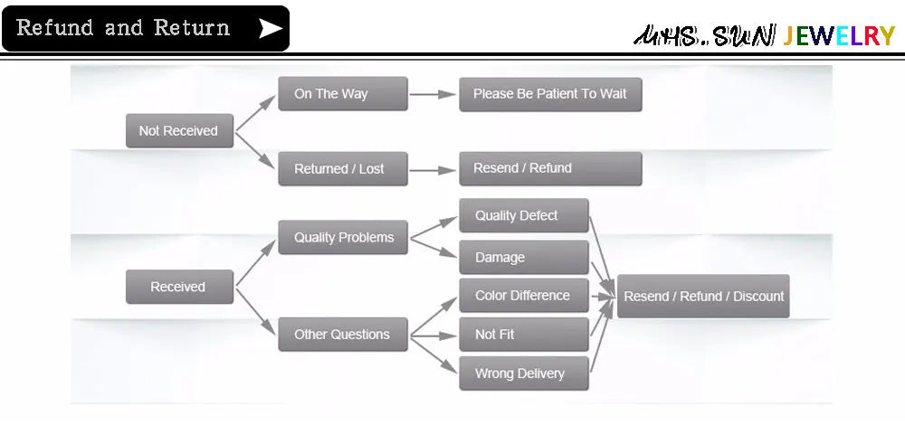 Rotatable Crown Cross Necklace