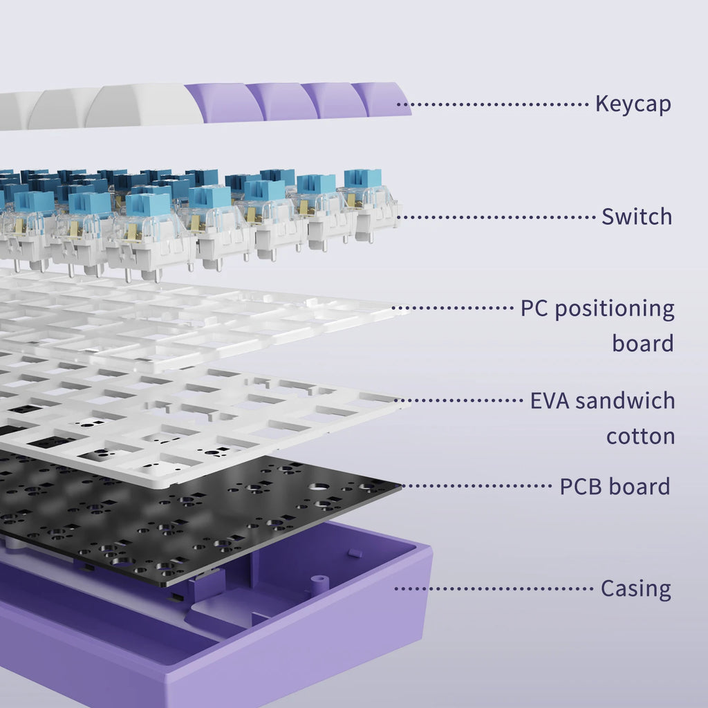 AJAZZ AK680 – Compact Pro Gaming Keyboard