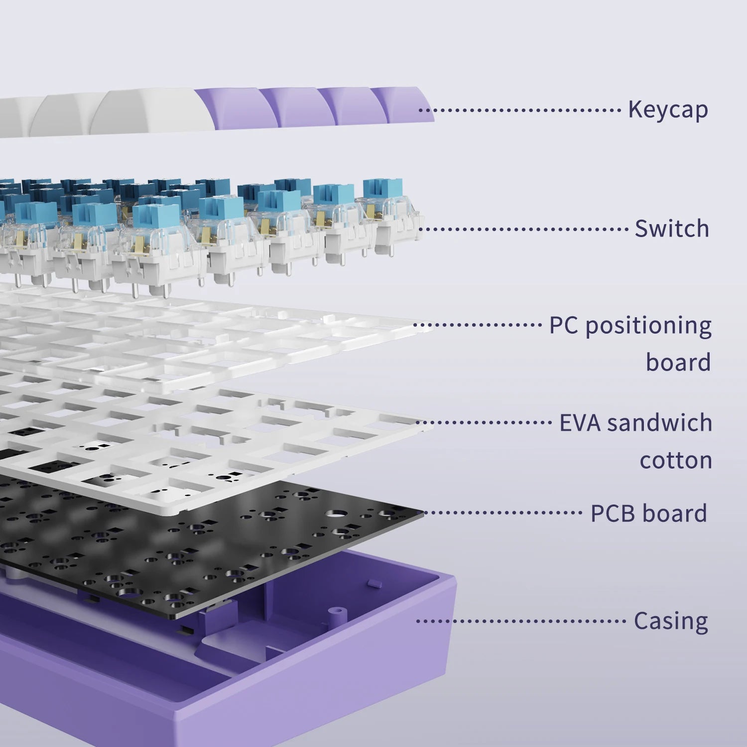 AJAZZ AK680 – Compact Pro Gaming Keyboard