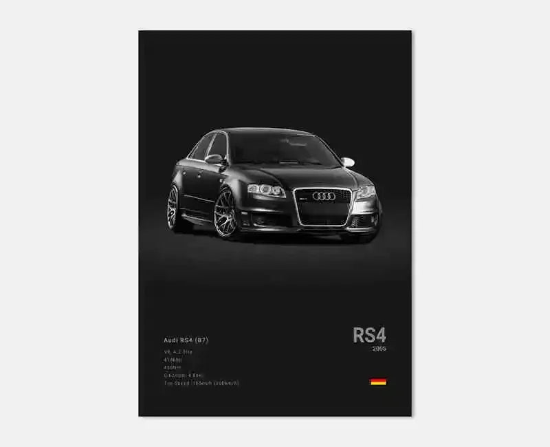 German Supercars Canvas Wall Art – RS3, R8, C8, GTR