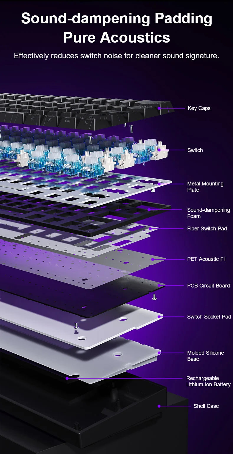 AULA MINI60 HE Magnetic Wireless Keyboard