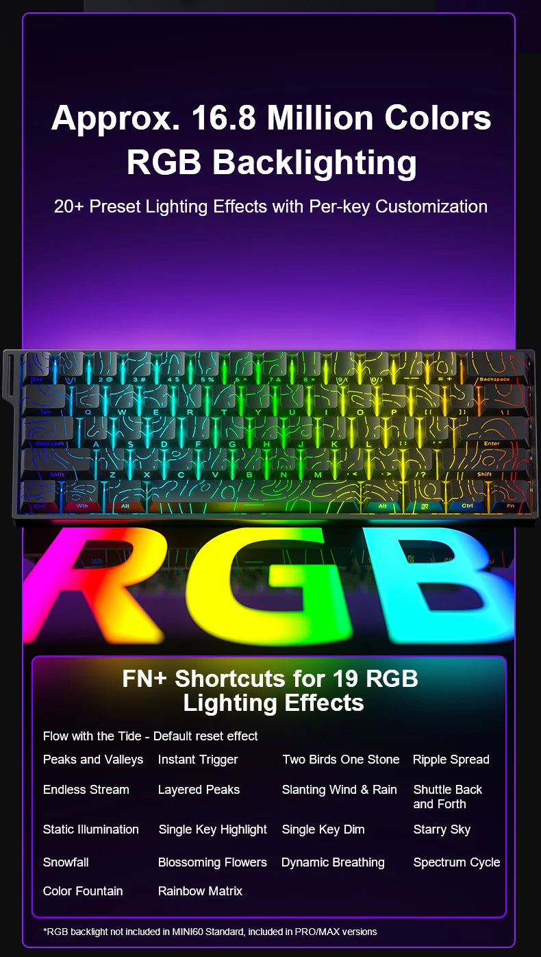 AULA MINI60 HE Magnetic Wireless Keyboard