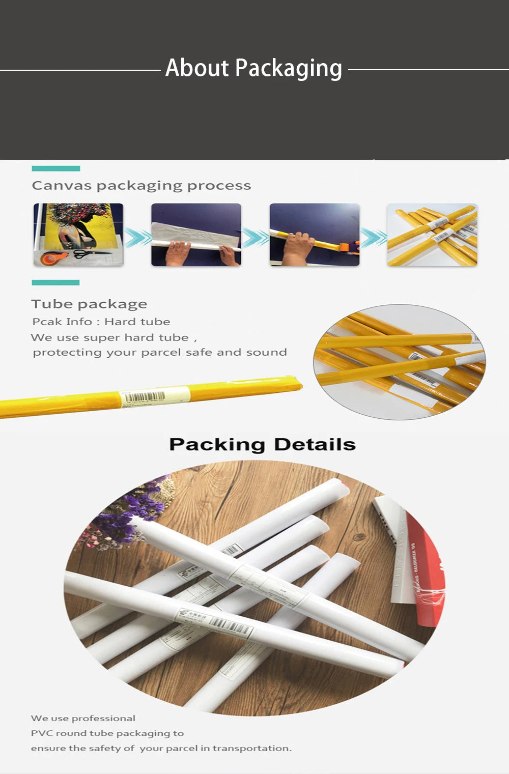 Star Wars Canvas Wall Art Poster