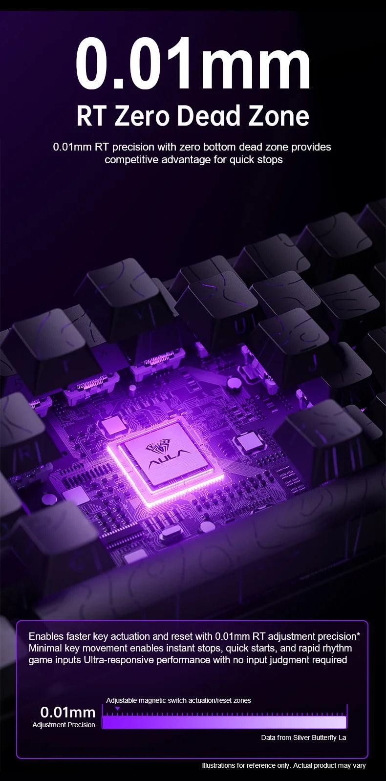 AULA MINI60 HE Magnetic Wireless Keyboard