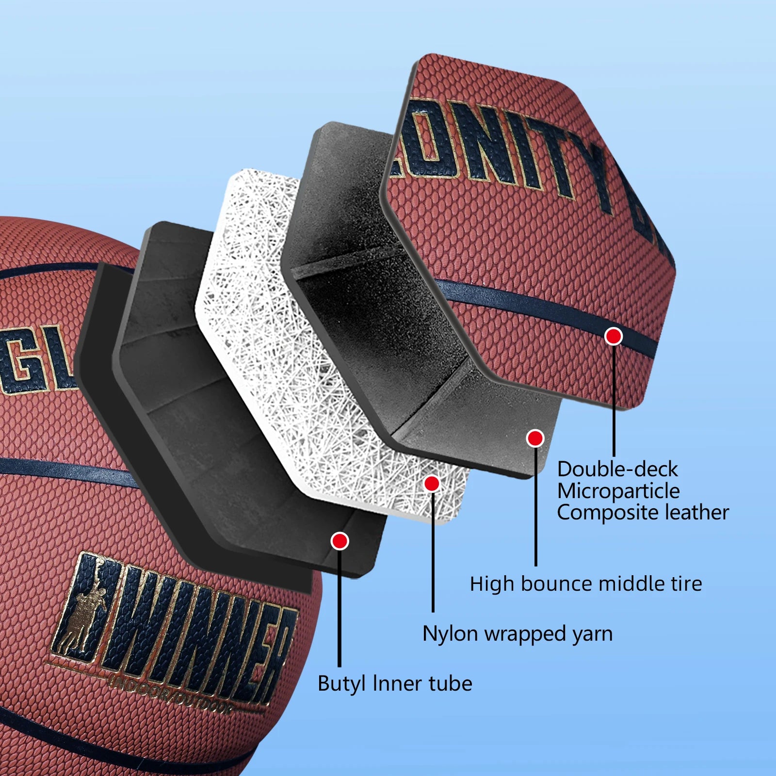 PU Leather Indoor & Outdoor Basketball