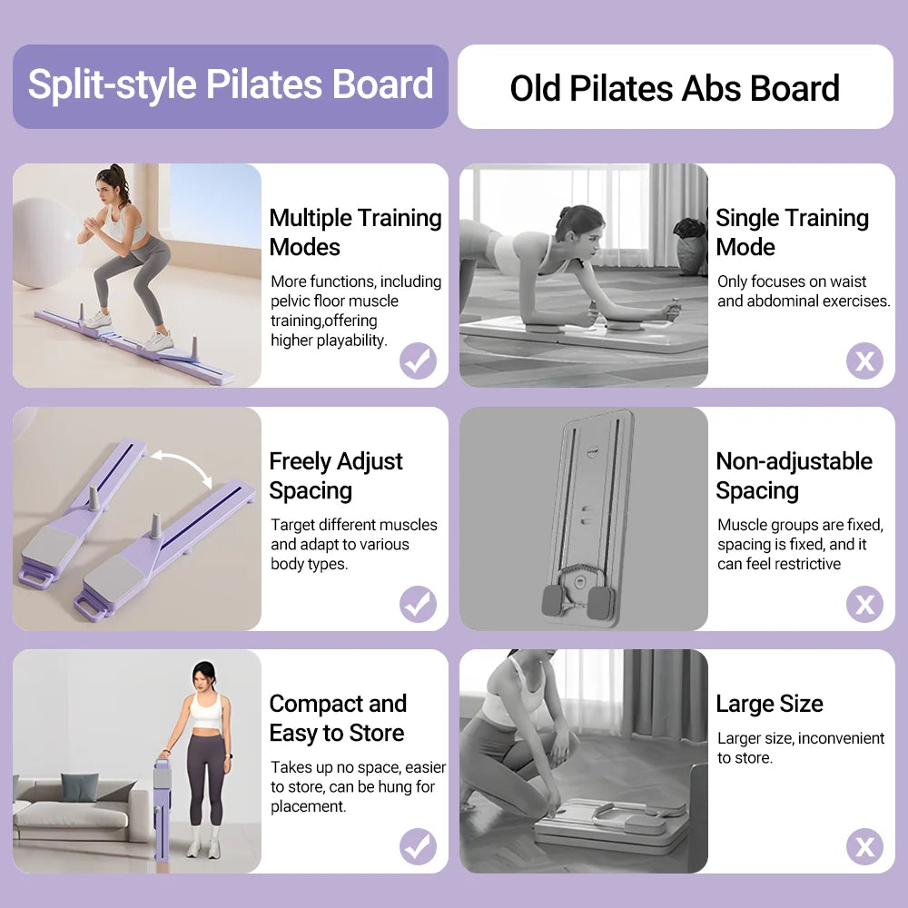 Abs & Ski Board