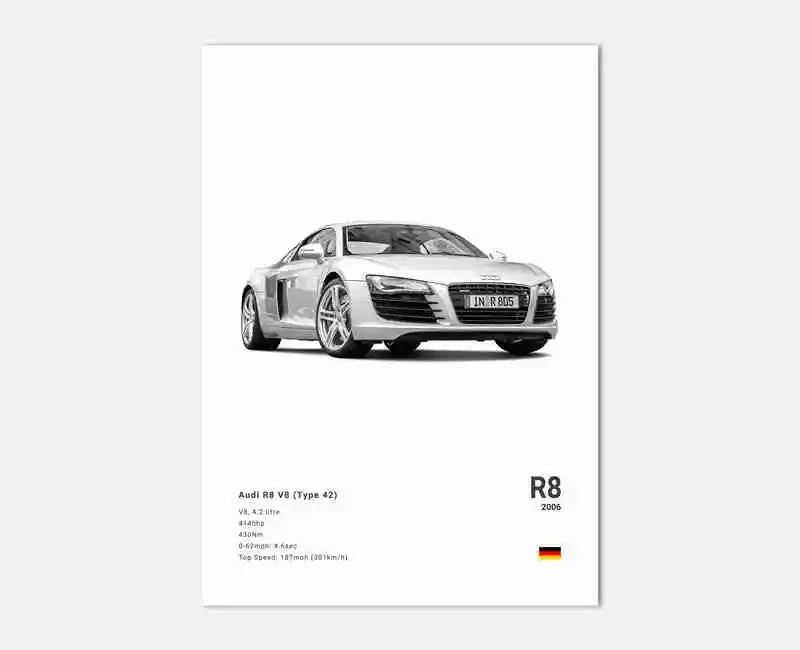 German Supercars Canvas Wall Art – RS3, R8, C8, GTR