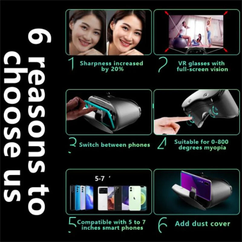 VRGpro X7 3D VR Headset