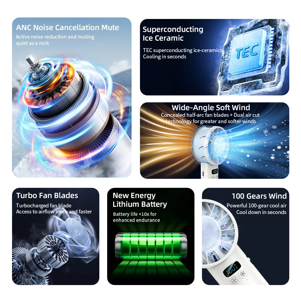 5200mAh Handheld Mini Fan