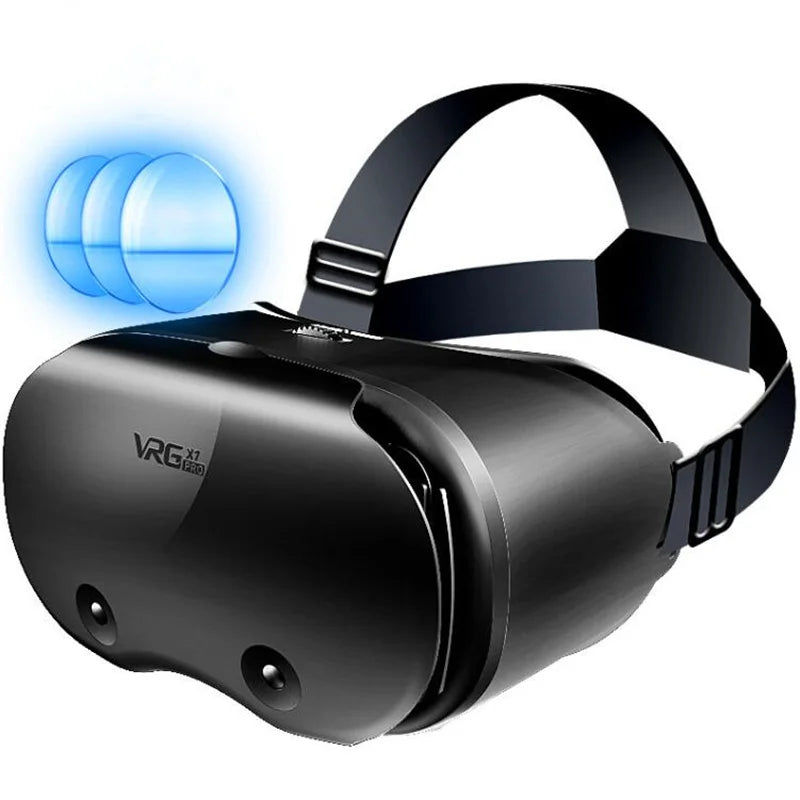 VRGpro X7 3D VR Headset