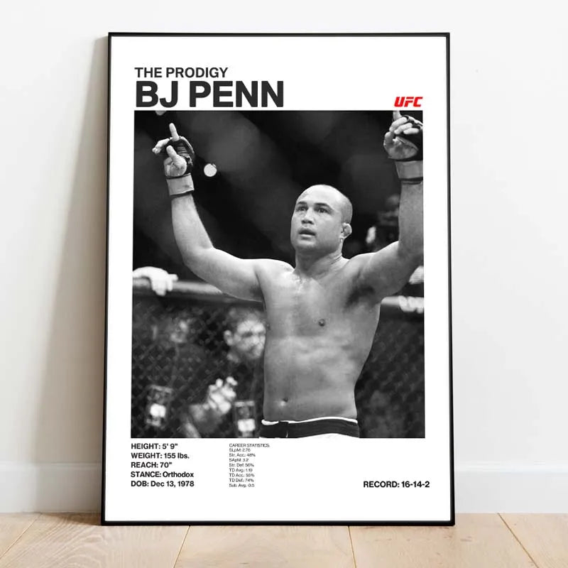 Black & White Boxing Legends Canvas Poster – Ilia Topuria