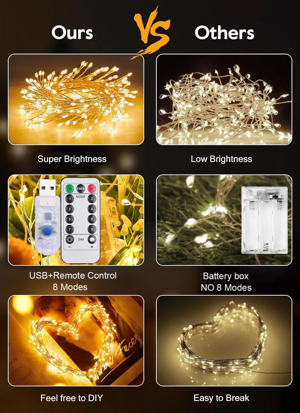 Twinkle Firework String Lights