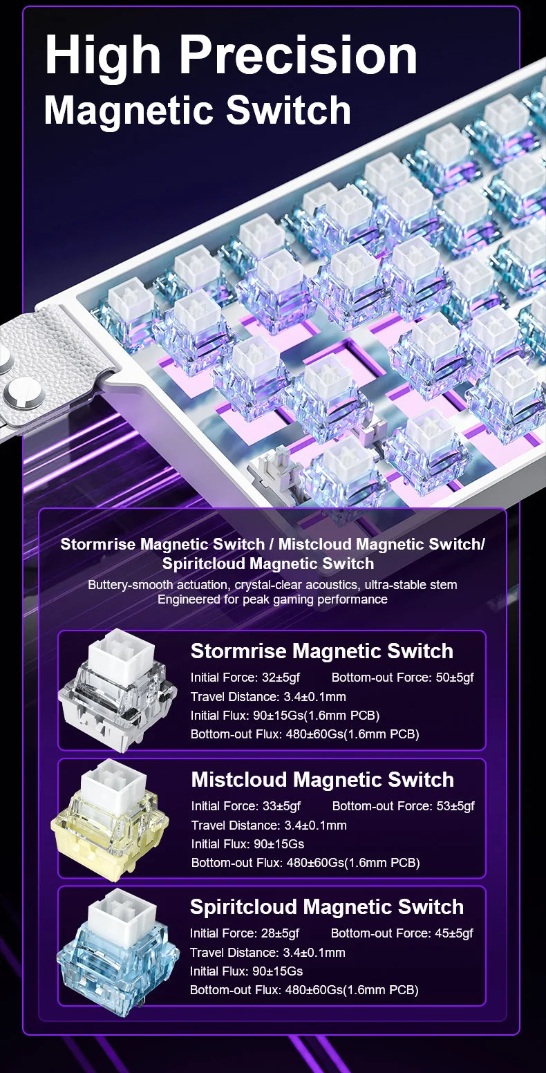 AULA MINI60 HE Magnetic Wireless Keyboard