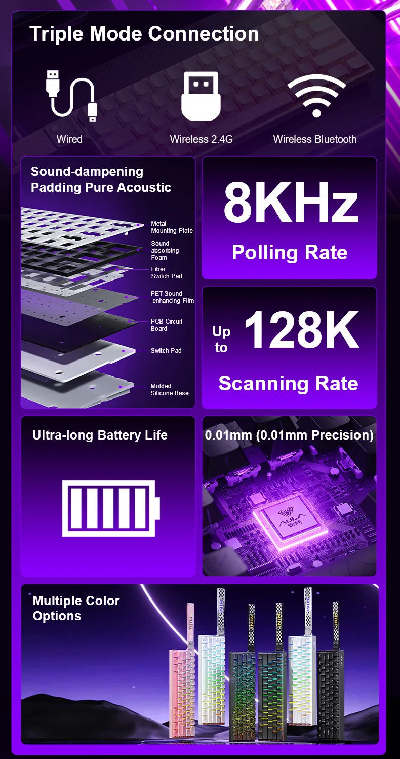 AULA MINI60 HE Magnetic Wireless Keyboard