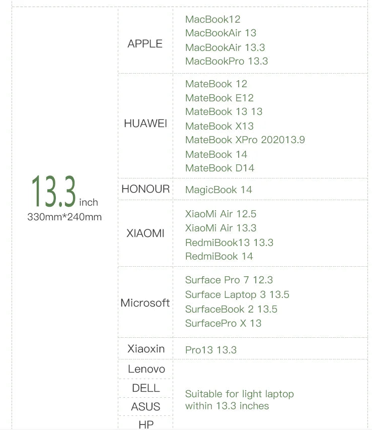 Denim Laptop Sleeve Bag for MacBook & Laptops