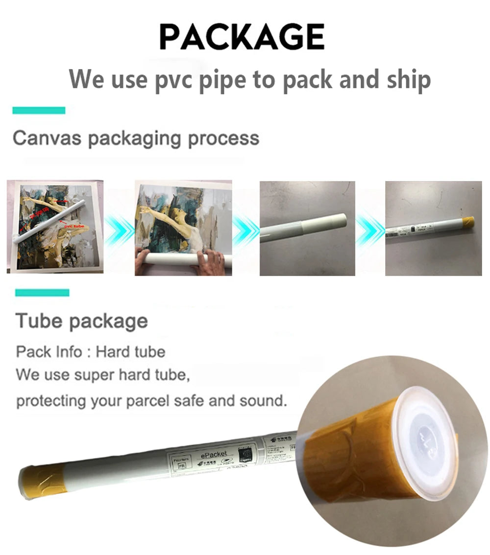 German Supercars Canvas Wall Art – RS3, R8, C8, GTR