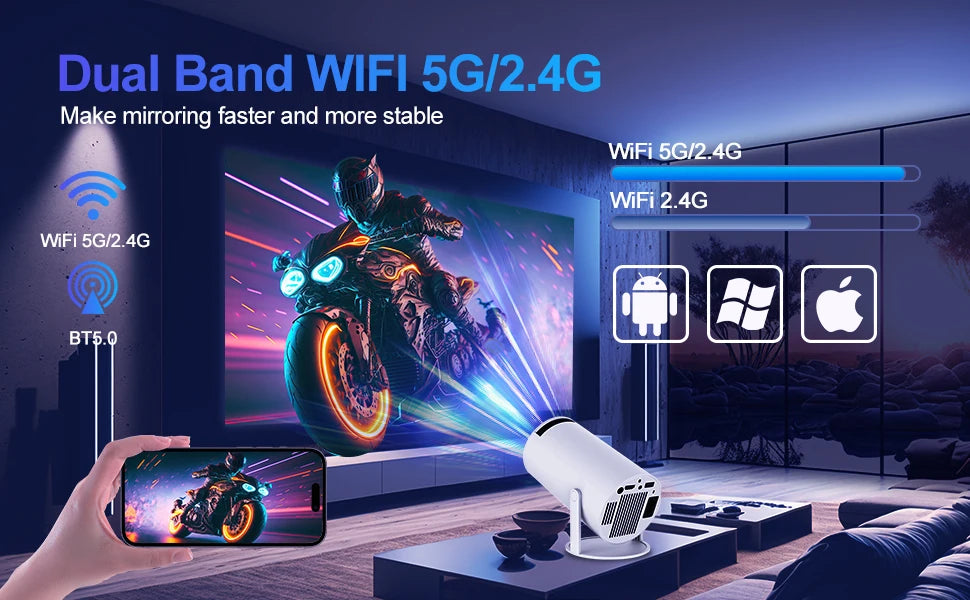 Magcubic HY300 Pro 4k Wireless Projector