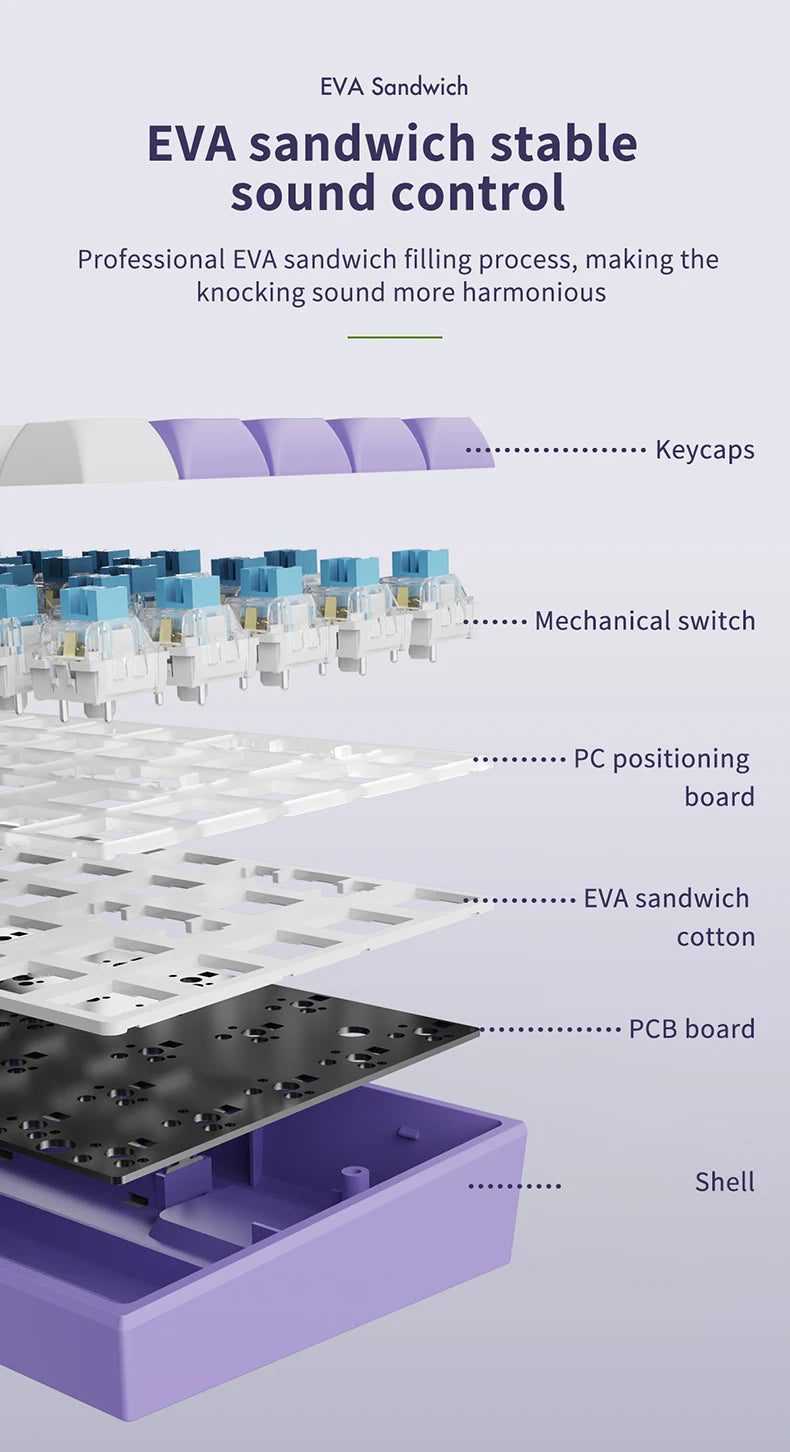 AJAZZ AK680 – Compact Pro Gaming Keyboard