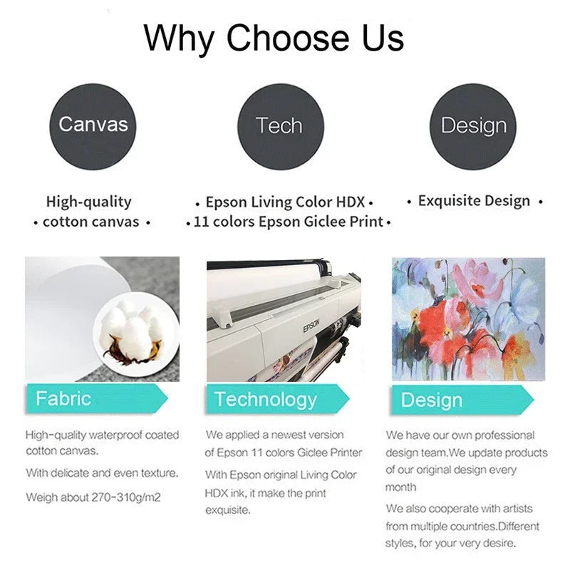 Red Performance Sports Car Canvas Wall Art