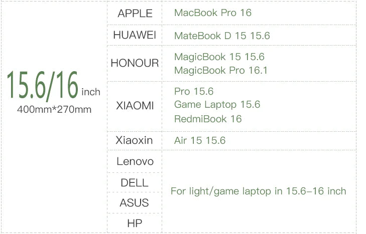 Denim Laptop Sleeve Bag for MacBook & Laptops