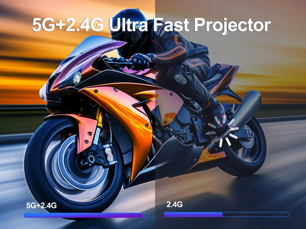 Magcubic HY300 Pro 4k Wireless Projector