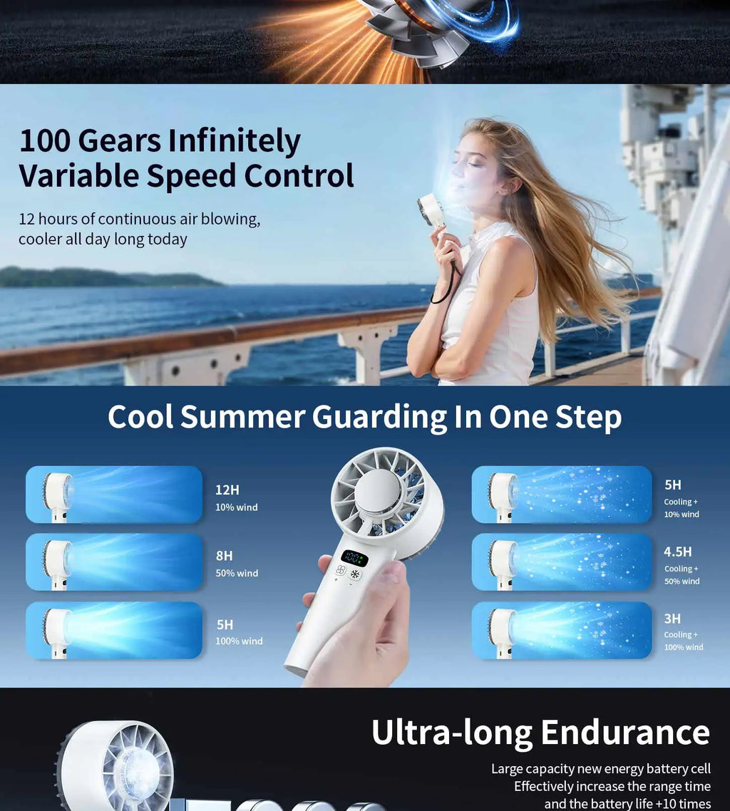 5200mAh Handheld Mini Fan