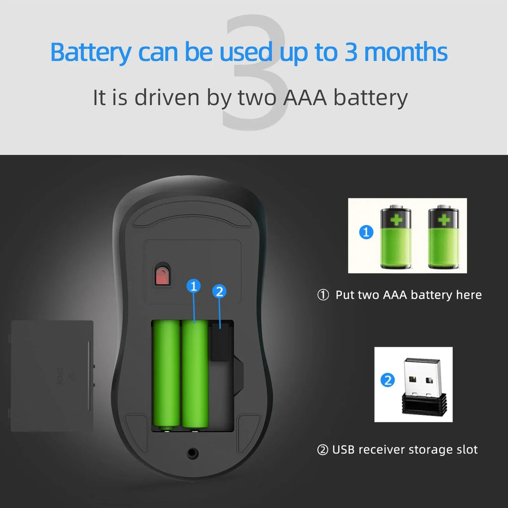 2.4G Wireless Gaming Mouse