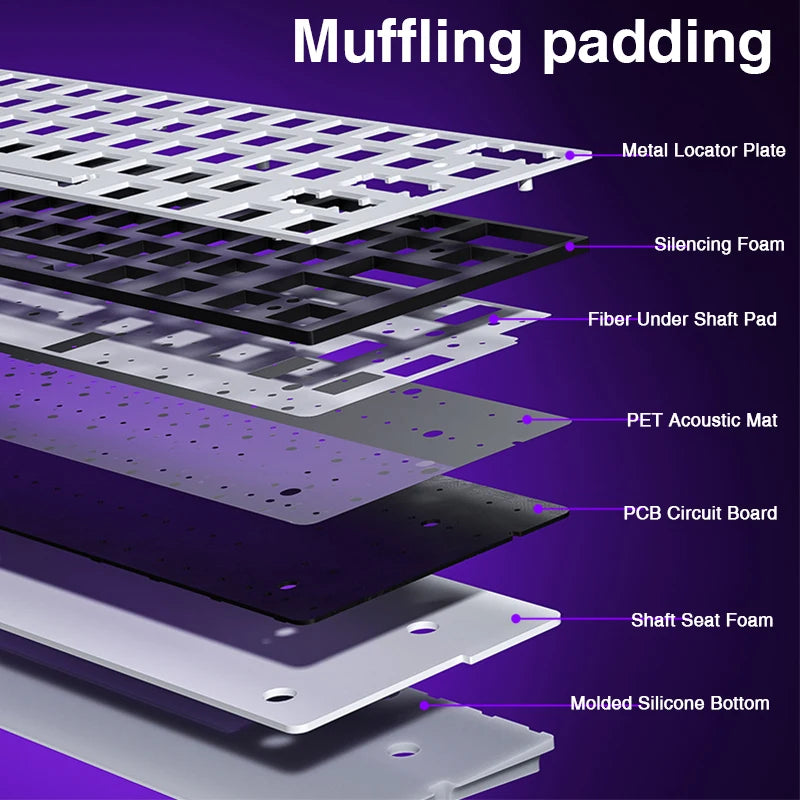 AULA MINI60 HE Magnetic Wireless Keyboard