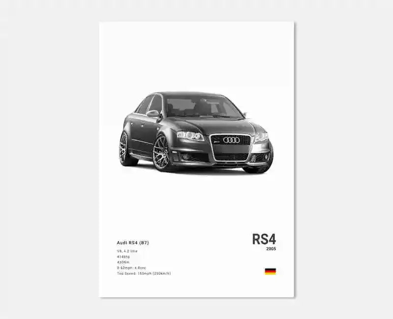 German Supercars Canvas Wall Art – RS3, R8, C8, GTR