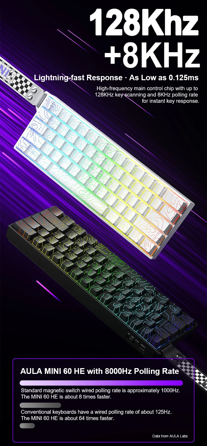 AULA MINI60 HE Magnetic Wireless Keyboard