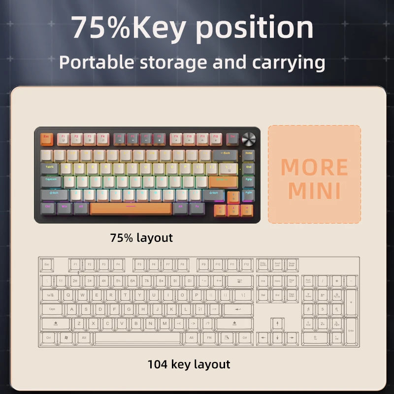 APAYADO 75% Wired Mechanical Gaming Keyboard