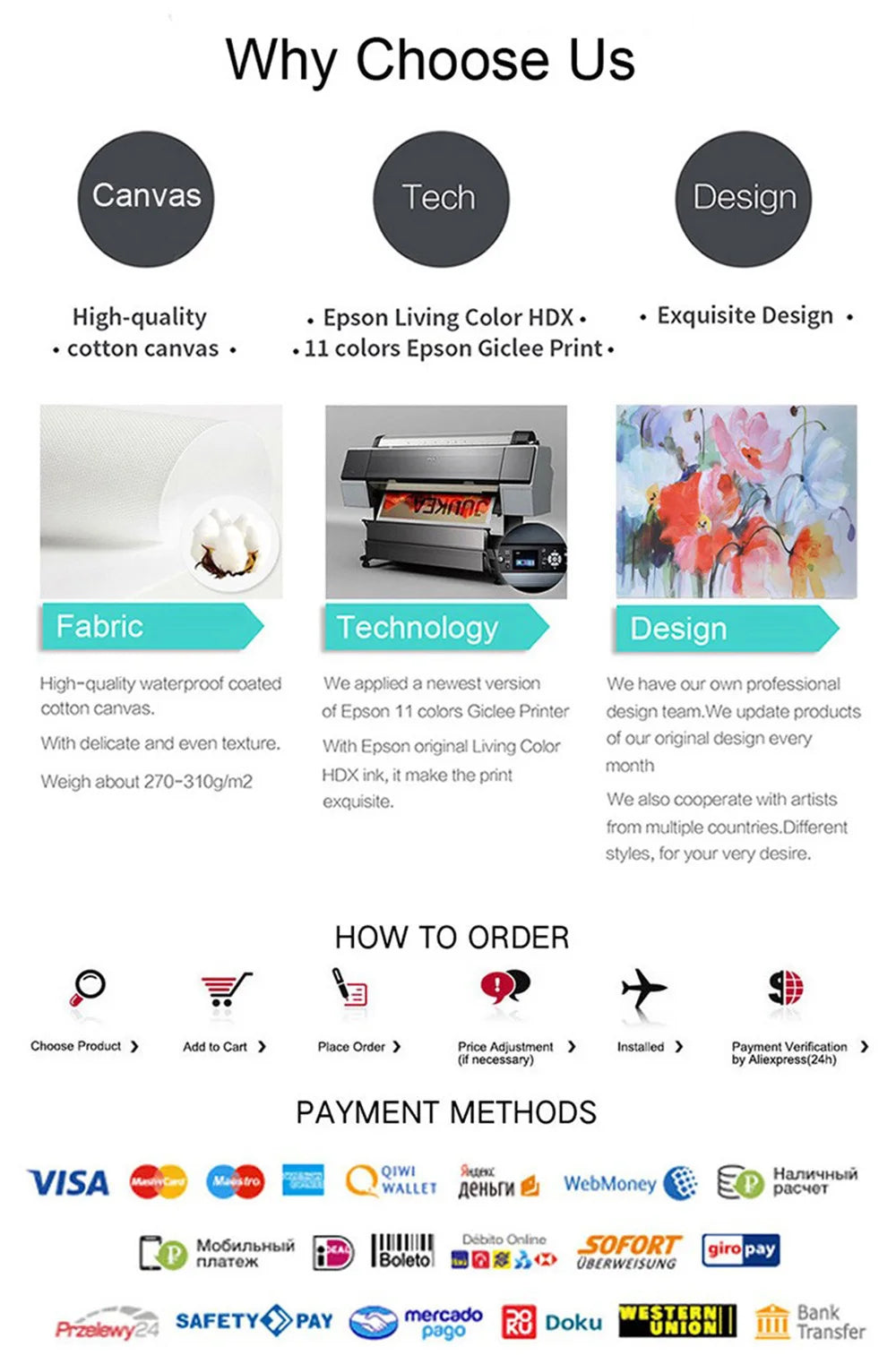 German Supercars Canvas Wall Art – RS3, R8, C8, GTR