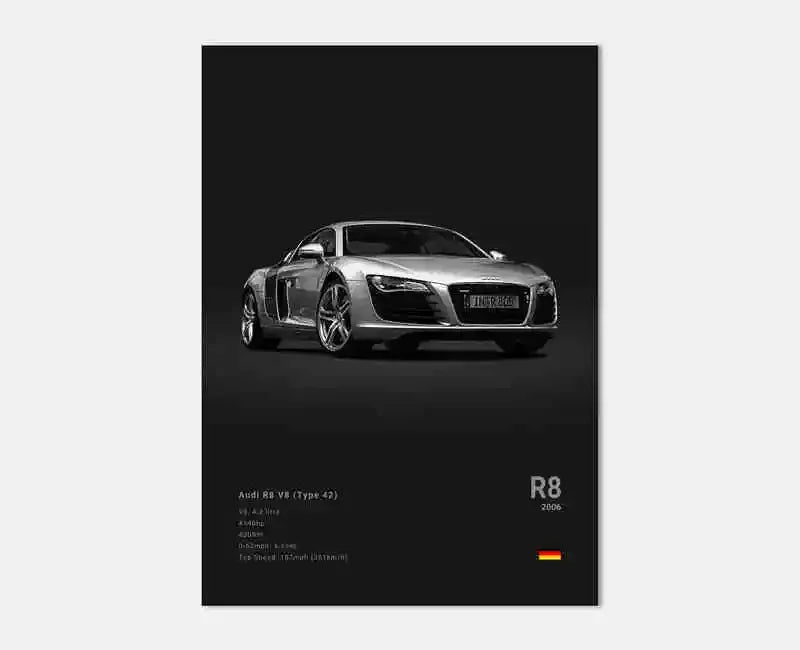 German Supercars Canvas Wall Art – RS3, R8, C8, GTR