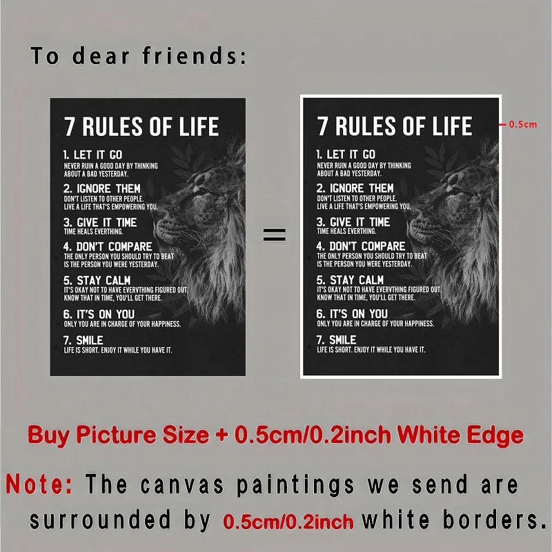 Dexter TV Show Canvas Poster