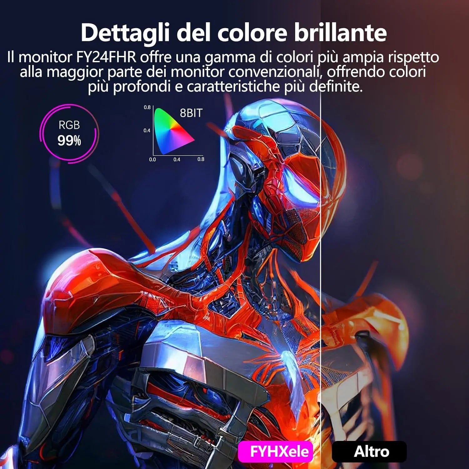 FYHXele 24" 180Hz FHD Gaming Monitor